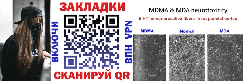 Названия наркотиков Покров Конопля Alpha PVP Кодеин Меф ГАШИШ